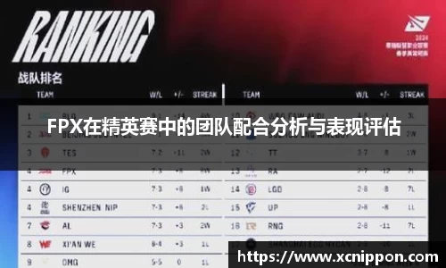 FPX在精英赛中的团队配合分析与表现评估